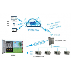 环网柜（箱）一二次融合解决方案