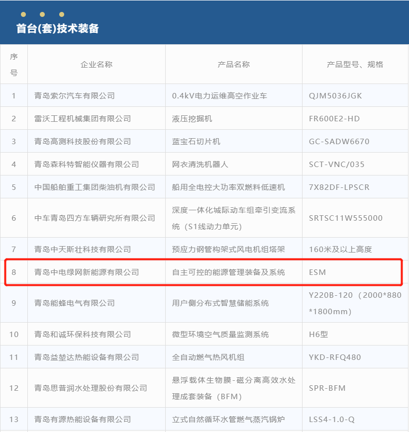 首台套.png