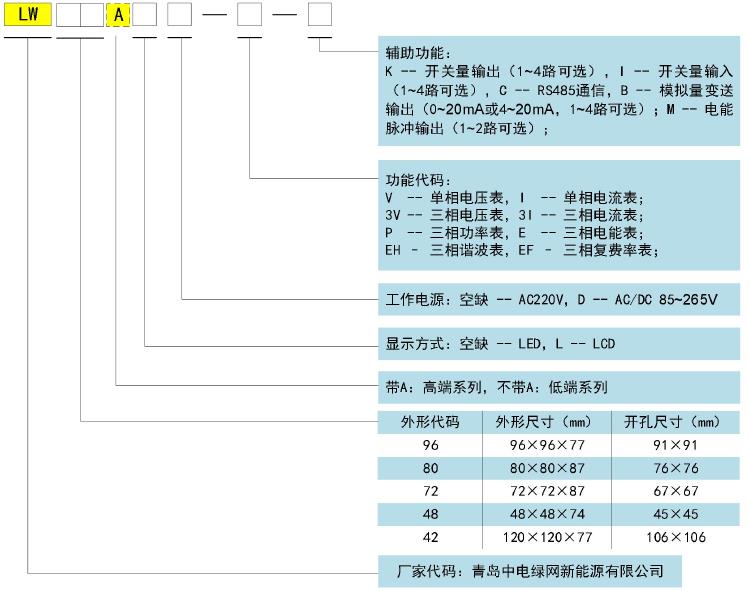 表选型.jpg