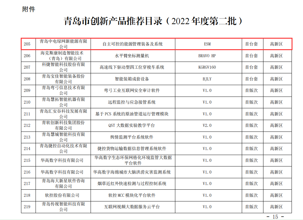 青岛市创新产品推荐目录（2022年度第二批）2.1.png