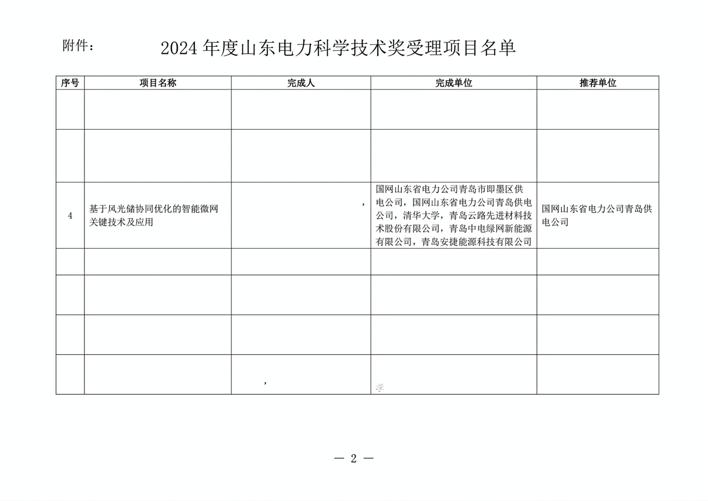 2024年度山东电力科学技术奖励推荐项目受理公示_03(1)(1).png